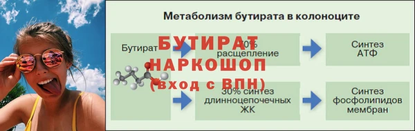 тгк Горнозаводск